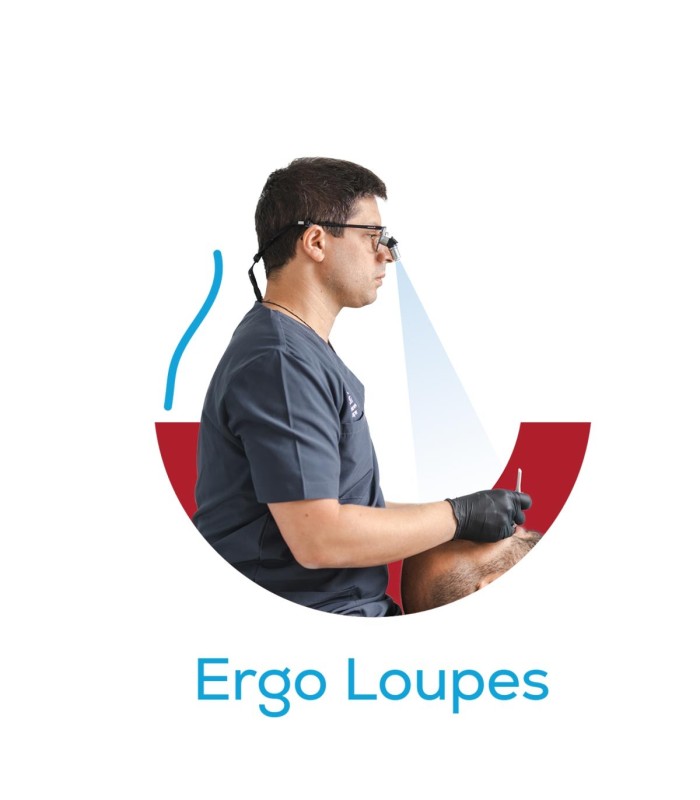 TTL periscopici Ingrandimento 3.0x