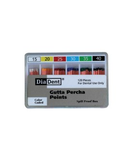 Coni di guttaperca millimetrati e controllati al laser