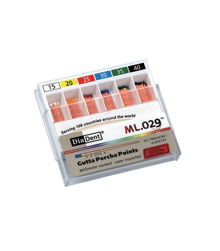 ML.029 | Coni di guttaperca millimetrati e controllati al laser