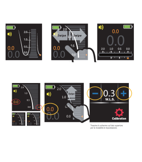 NAVIROOT - MINI RILEVATORE APICALE ELETTRONICO