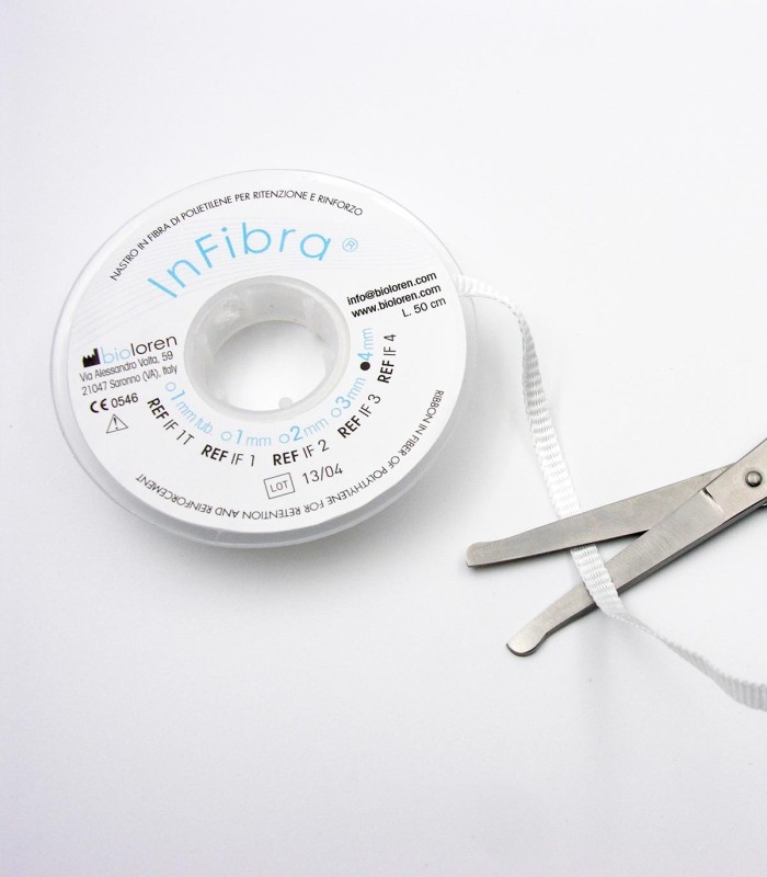 Fibre inFibra Brevetto Bioloren